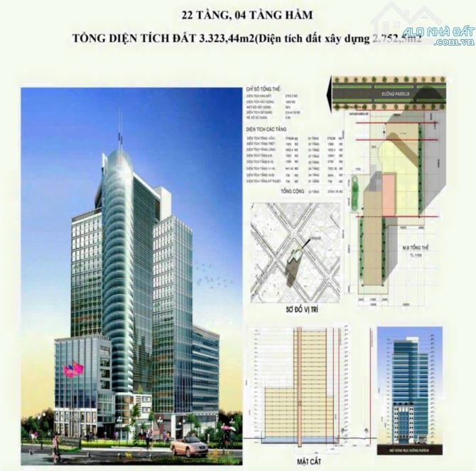 Bán Đất Mặt Tiền 161 Pasteur, P.Võ Thị Sáu, Quận 3. Gần Nam Kỳ Khởi Nghĩa ( 3323m2) 22 lầu - 1