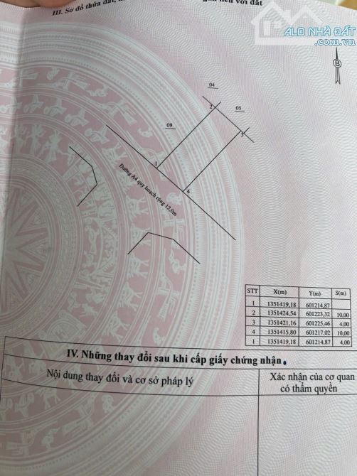 Bán nhà 2 tầng đường 13m khu TĐC VCN Phước Long.2 tỷ 700 - 1