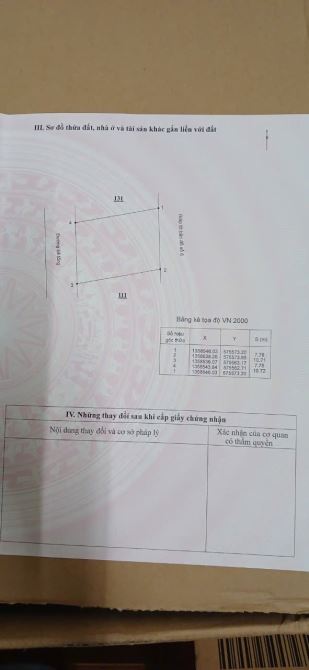 Bán lô đất tại Thôn Đông Sông Cầu Khánh Vĩnh cách Tỉnh Lộ 2 chỉ 100m sát sân vận động 299 - 2