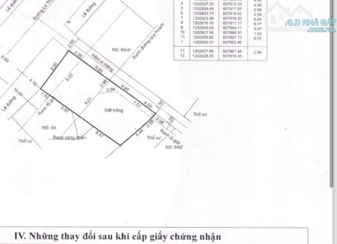 TP. THỦ ĐỨC, ĐẤT MẶT TIỀN ĐƯỜNG LÊ THỊ HOA, DT 8x17M 137m2, CHỈ 4.5 TỶ - 3