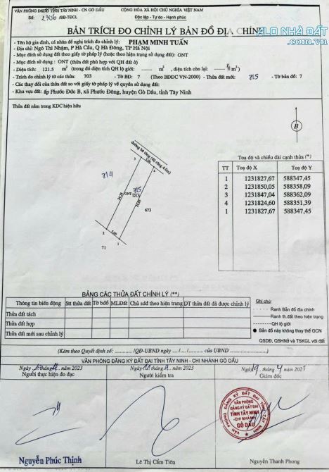 Bán gấp 2 lô đất liền kề 5x25 (2lôngang10) nằm trên trục đường DT 782 gần KCN Phước Đông - 5