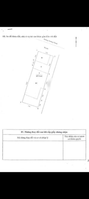 Lô góc mặt phố Trường Chinh, 188m2, mặt tiền 7,5m, vỉa hè rộng thênh thang