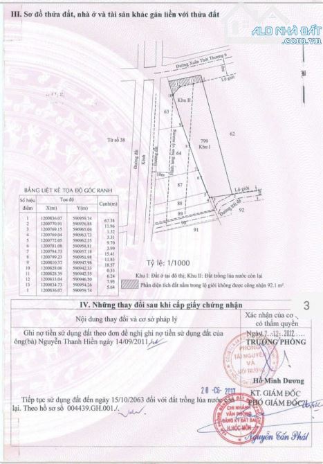 Bán lô đất  2MT Hẻm Nguyễn  Thị  Thử  Hóc Môn  DT 1105 m - 1