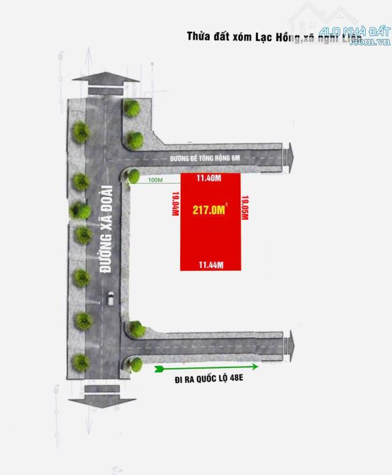 Chỉ hơn 6tr/m2 khách hàng đã sở hữu cho mình lô đất xóm Lạc Hồng Nghi Diên - 1