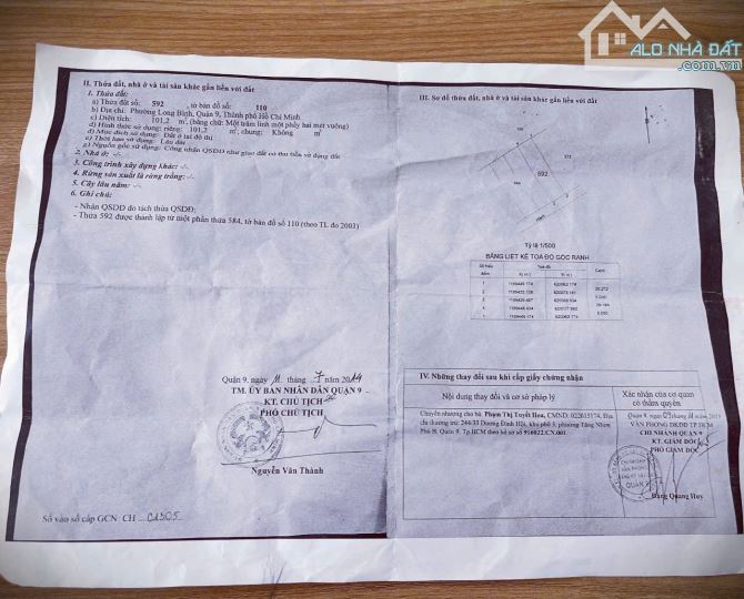 Bán dãy trọ ( 101m ) hẻm ô tô đường Phước Thiện, Long Bình, Quận 9. Giá: 3.5 tỷ - 4