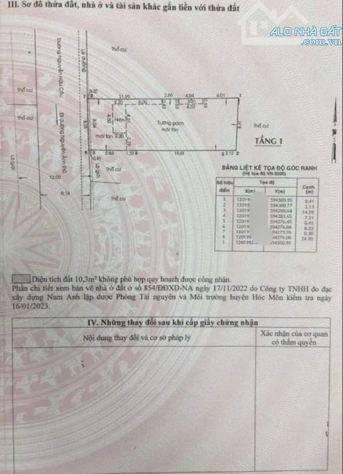 BÁN NHÀ MBKD (8x25) MẶT TIỀN CHỢ TRUNG MỸ TÂY 13, Q12 GIÁ 17.5T - 4