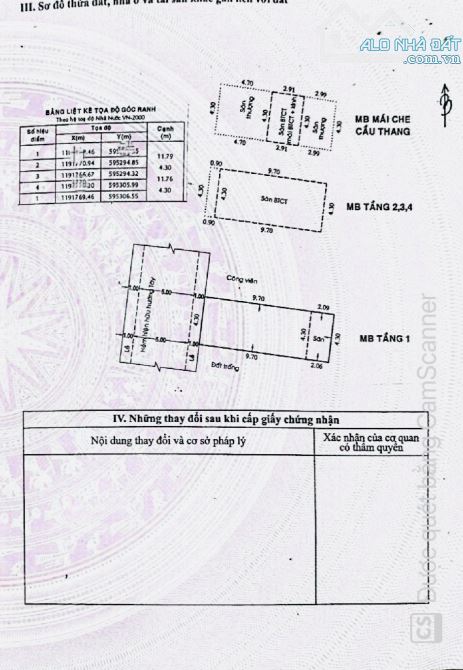 NHÀ 5 TẦNG KHU PHẦN LÔ THOẠI NGỌC HẦU. TÂN PHÚ - 6PN - CHỈ 6.99 TỶ - 7