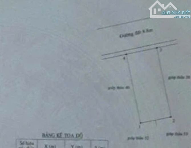 Bán 232m2 ( 10×23,2) đất thổ cư khu phân lô Nguyễn Tấn Định, Khu Phố 1, Hàm Tiến, Giá 7,5