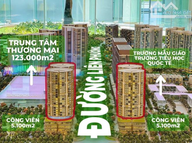 500m2 Mặt tiền, Liên Phường, 36 Tỷ 500 Full Thổ Sát The Global City (Giá Tốt) - 5