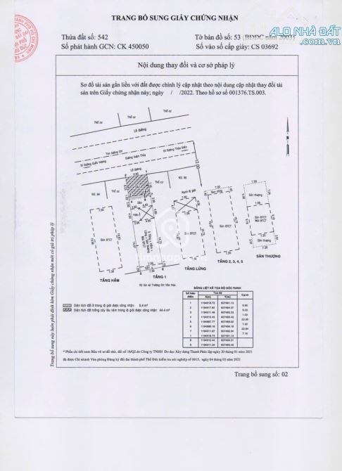 Bán Nhà Mặt Tiền 92A xuân thuỷ. Quận 2. TP. Thủ Đức Mới ( 7x30m) Hầm 7 Tầng. HĐ 300 triệu/ - 2