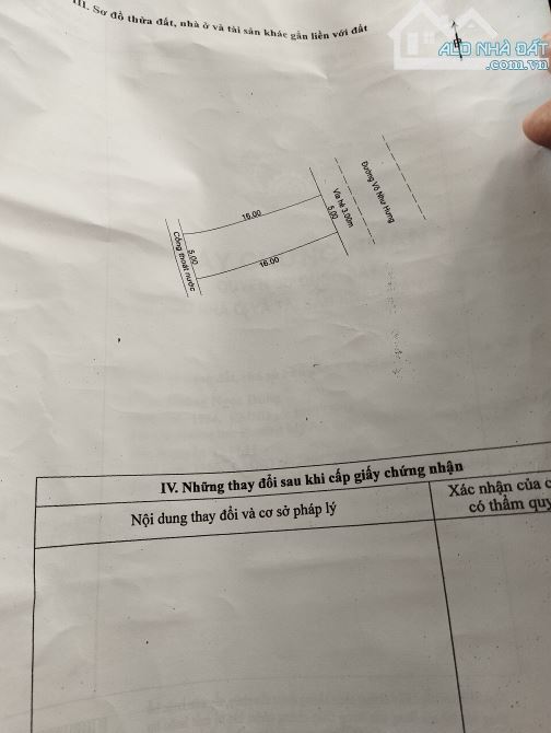 Chủ nợ ngân hàng cần bán đất tặng nhà đổ lửng.mặt tiền vỏ như Hưng.ngủ hành Sơn TPĐN