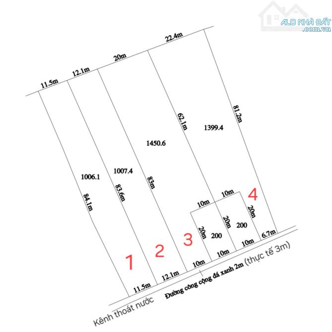 Bán đất sinh lời giá trị cao ở Bến Lức, Long An chỉ với 1 tỷ có ngay 1000m2