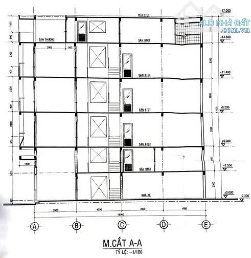 Bán nhà mặt tiền 8x18m 4 lầu Phan Xích Long, P.7. Quận Phú Nhuận - 2