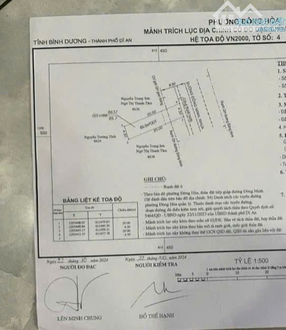 BÁN ĐẤT MẶT TIỀN ĐƯỜNG ĐÔNG MINH - DĨ AN 4,5 TỶ - 4