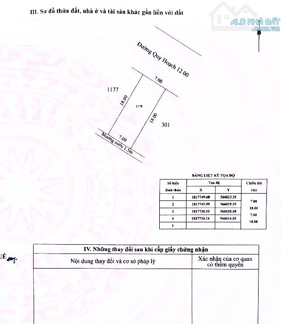 Đất đẹp 126m2 KQH Trưng Nữ Vương, Huế