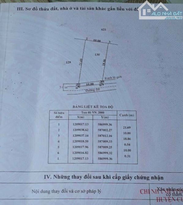 CC gửi bán dãy trọ 10 phòng sát bên mũi tàu xã Tân Phú Trung giá 780TR