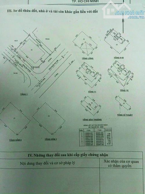 Quận 1( 1.150 tỷ) Chuyển nhượng tòa nhà góc 2 MT 56 Nguyễn Đình Chiểu – Phan Kế Bính, PQ.1