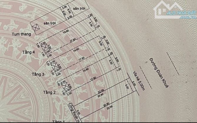 GIÁ RẺ- 5 Tầng đường 10m5  Đoàn Khuê, 110m2, giá 8.2 tỷ TL CHÍNH CHỦ