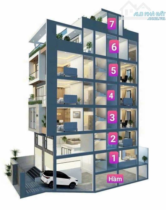 Bán CHDV hẻm xe 45 chỗ Nguyễn Oanh ngang 7.3m 240m2 7 lầu có hầm 90PN TN 360tr chỉ 52 tỷ - 11