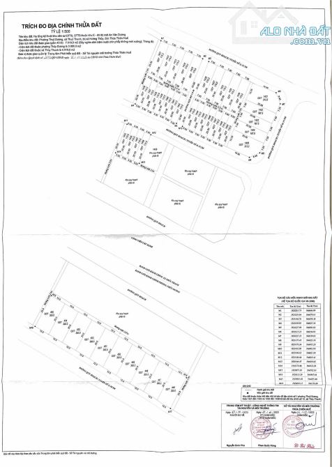 110m2 KQHThuỷ Thanh OTT8, OTT9 Huế - Sát bên Tổ Hợp Giáo Dục FPT - Kẹp luồng - 1