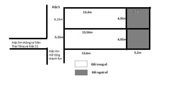 Đất kiệt oto quảng tế thông điện biên phủ oto tránh nhau vuông vức giá tốt 2ty2xx - 2