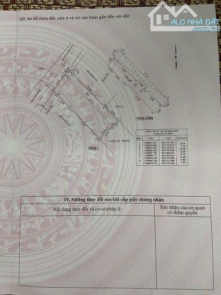 Bán nhanh HXT Nguyễn Oanh p17 121m2 (6,8 x 19 ) CHDV 12 tỉ