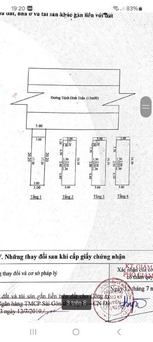 MẶT TIỀN KINH DOANH SIÊU ĐẲNG CẤP ĐƯỜNG TRỊNH ĐÌNH THẢO ĐÀ NẴNG