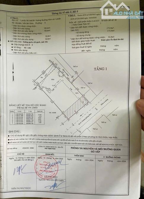 Bán nhà cấp 4 dt 10.2mx20m, hẻm xe hơi Dương Quảng Hàm, P5, GV, giá 18tỷ5 thương lượng