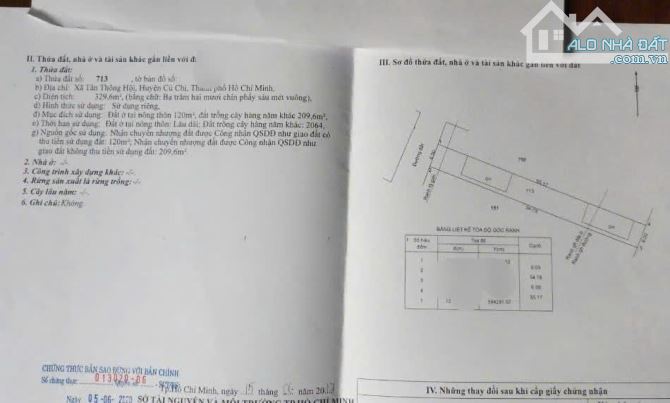 cần bán dãy trọ 12 phòng ở củ chi giá 850 triệu.SHR - 4