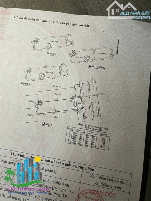 Nhà 4 Tầng, 68m2, chỉ 7,4 tỷ. Ngay khu DreamHome, Chợ Thạch Đà, Đường Số 59. - 4