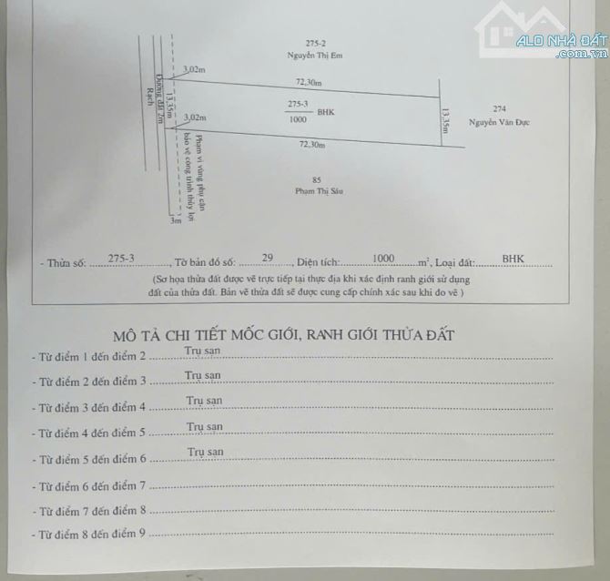 ⭐⭐ FO - ĐẤT VƯỜN BẾN LỨC GIÁ RẼ 13.35X72M (1000MV) GIÁ 735TR - ĐƯỜNG XE 7C - 5