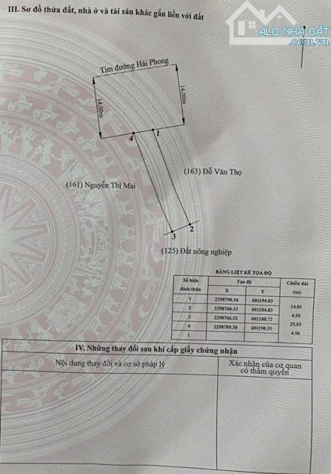 108m2 ngang 4,5m Mặt đường Hải Phong, Dương Kinh. Cạnh Vinhomes Dương Kinh, chỉ 2.32 tỷ