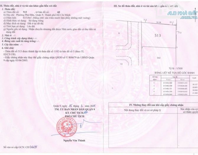 Bán đất Phú Hữu đường Nguyễn Duy Trinh Quận 9 gần cầu Xây Dựng (615m2) 36.5 tr/m2