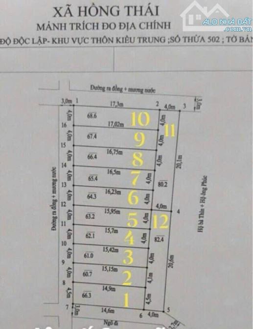 chính chủ gởi bán lô đất cực đẹp ở kiều trung hồng thái. giá cục hợp lý - 1