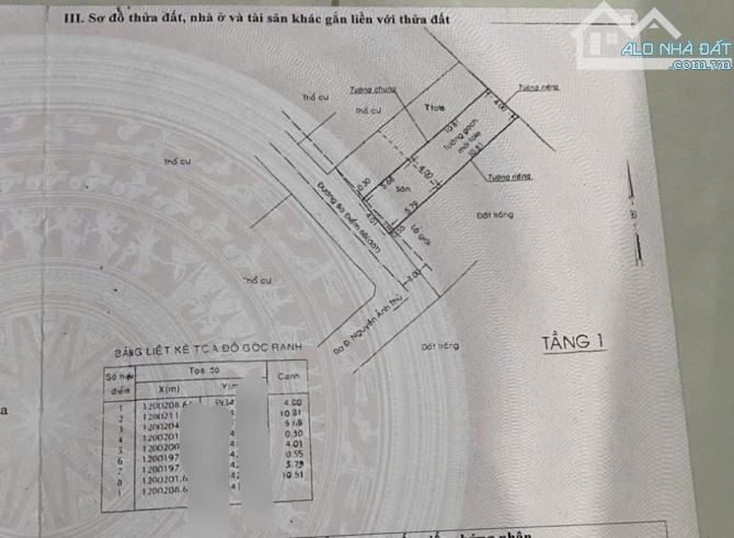 Bán Gấp Căn nhà hiện cho thuê ở Bà Điểm 6  Hóc Môn 67m2 SỎ HỒNG RIÊNG 760triệu bao phí - 6