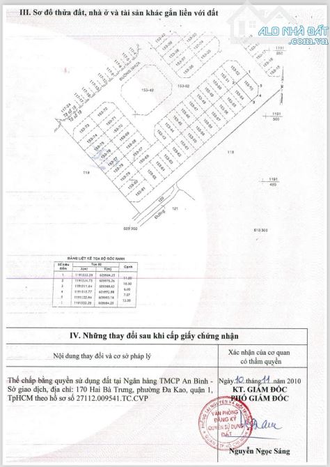 Bán đất Thạnh Mỹ Lợi mặt đường Phan Bá Vành Quận 2 gần Trường Học (185.5m2) 307 tr/m2 - 9