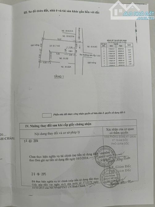 Bán nhà cấp 4 DT 4x11 (52m²) nở hậu L. Giá 2,350 tỷ SHR Full nội thất Vĩnh Lộc B