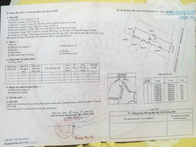 Cần Bán Nhà Tại Võ Thị Sáu, Phường 2, TP Vũng Tàu - 1