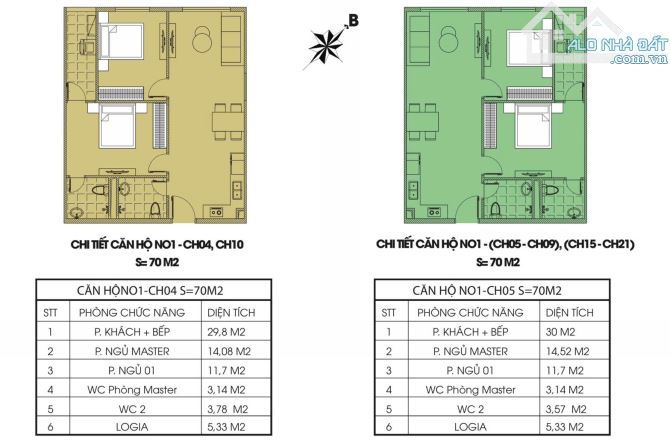 Chung cư Nguyễn Xiển vị trí cực đẹp. DT từ 70m2 giá chỉ 2tỷ - 1