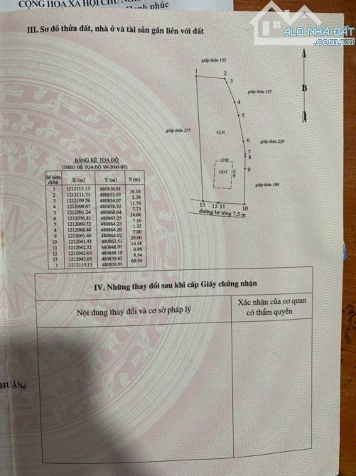 Ngộp, bán Nhanh 1611m2 có  sẵn 150 thổ cư Mặt Đường Bùi Xuân Phái, Hòn Rơm 16 tỷ - 1