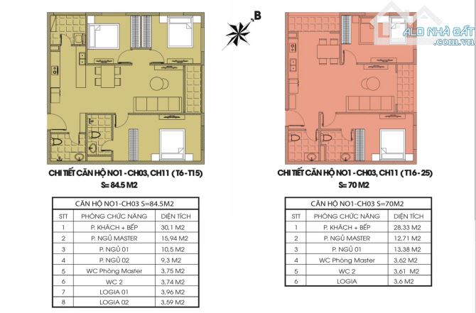 Chung cư Nguyễn Xiển vị trí cực đẹp. DT từ 70m2 giá chỉ 2tỷ - 2