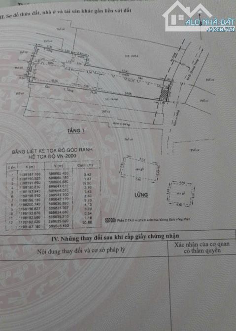 Bán lô đất 1/ Quang Trung, gần BV Hồng Đức, Gò Vấp, DT 200m, HXH 4m, giá 12tỷ - 2