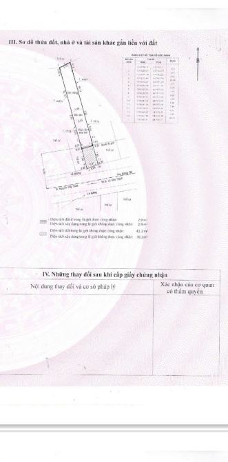 Bán nhà (5x38m) MT đương Nguyễn Duy Trinh, Phường Bình Trưng Tây, Quận 2, Giá 200tr/m2