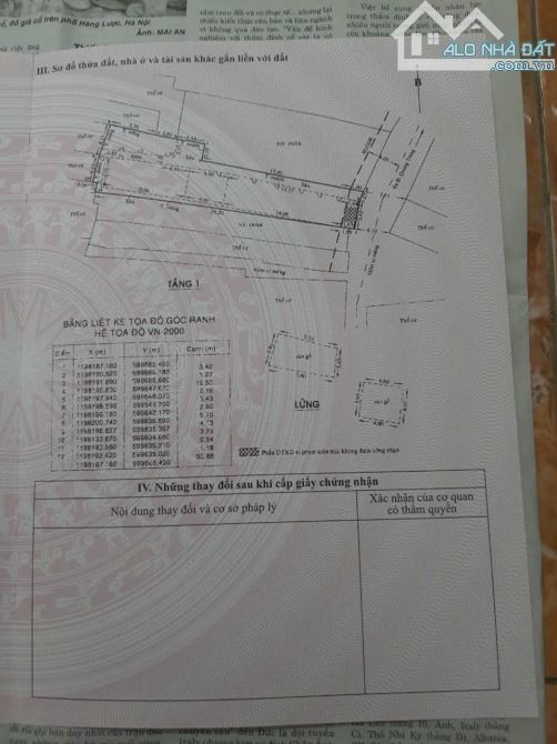 60tr/1m bán lô đất phù hợp xây căn hộ ngay trung tâm phường 11 Gò Vấp