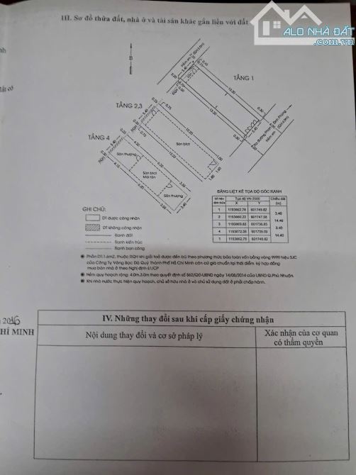 Bán nhà hẻm 4m đường Phan Đình Phùng- DT 3,4 x 14m - 4 Tầng - sát vách Quận 1