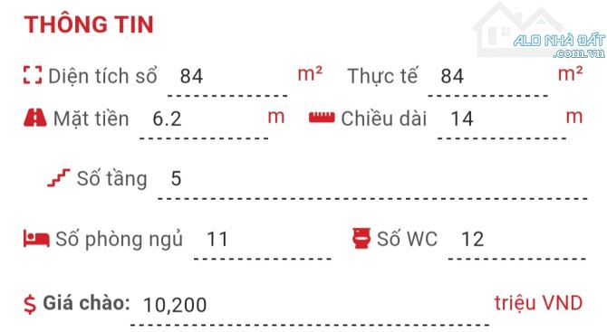 Siêu phẩm vạn kiếp, bình thạnh hẻm xe hơi nguồn tiền 60tr chỉ hơn 10 tỷ