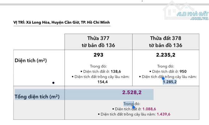 Cần sang nhượng 2528,2m2 đất có thổ cư tại huyện Cần Giờ, cạnh khu lấn biển của VinGroup - 7