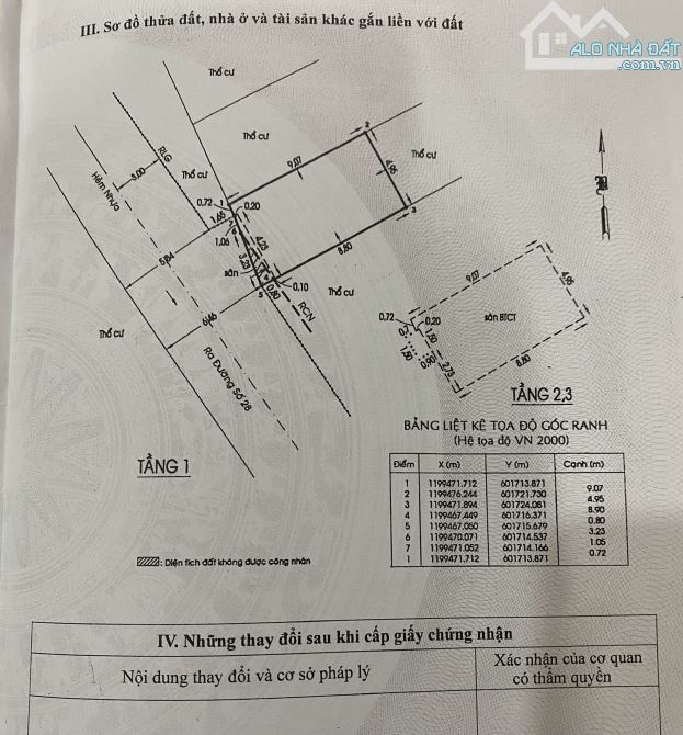 Nhà hẻm xe tải Đường số 28 - P.6 GV - 3 tầng - Sát mặt tiền - 6.7 Tỷ Thương lượng