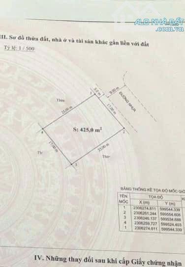 Bán đất DT 425 M tuyến 2 Lê Hồng Phong Hải An Hải Phòng - 1