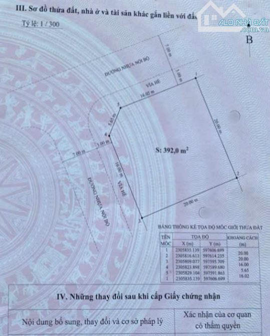 Siêu Hiếm - Đất ICC Lạch Tray - Còn Sót Lại